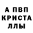 Кокаин FishScale Pavlina Sediva